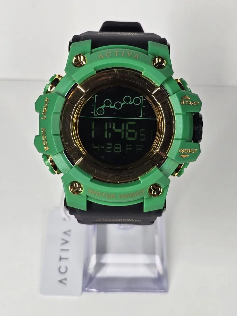 Activa summit invicta